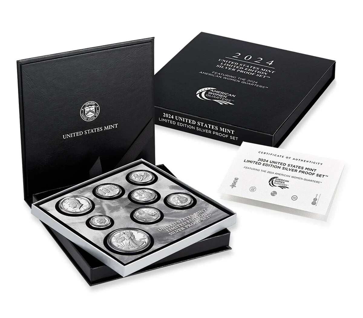 Proof Sets